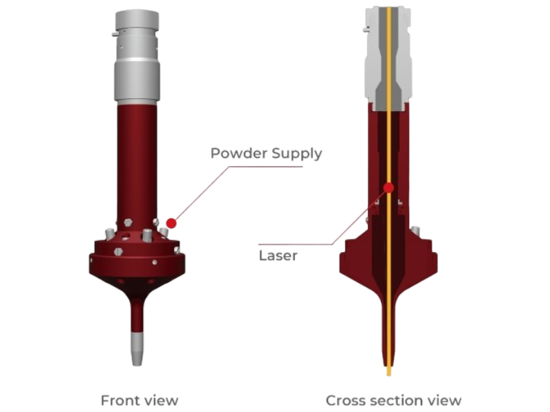 InssTek - AM-Module