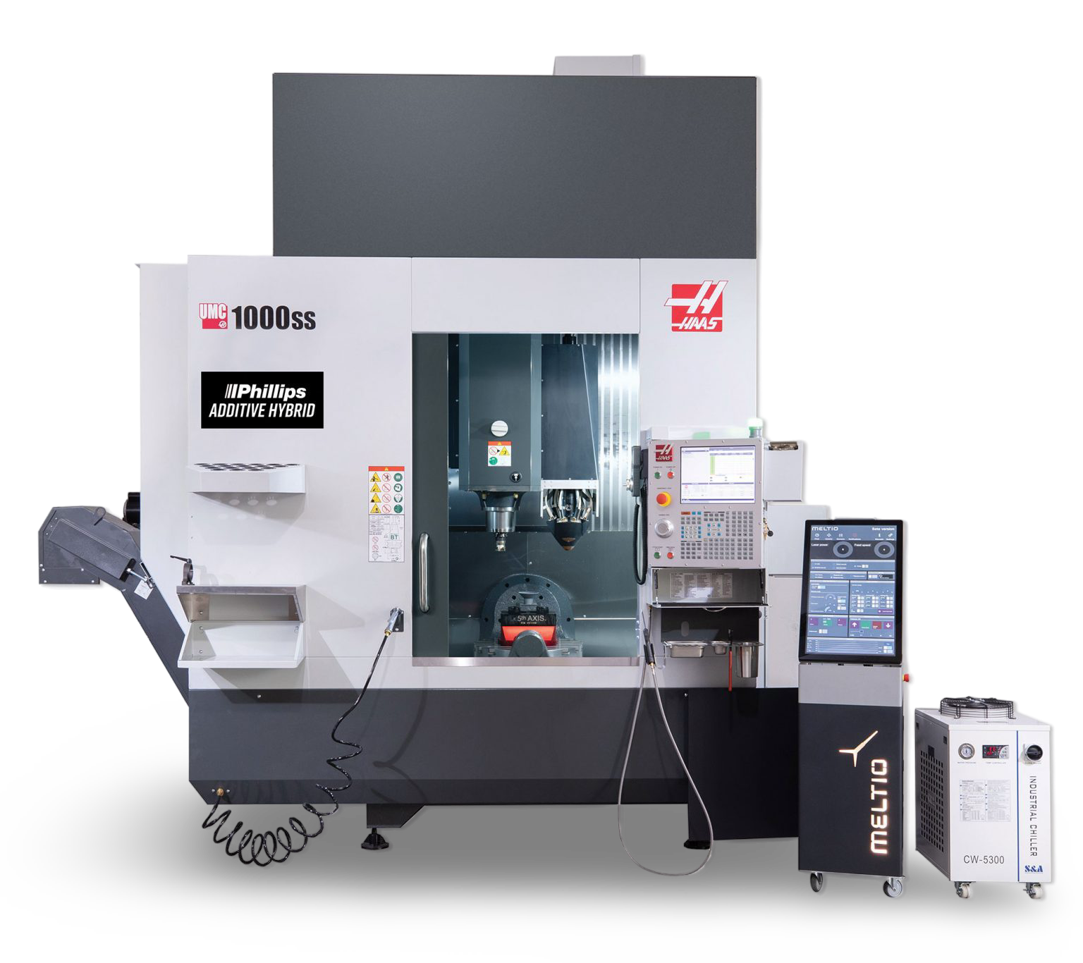 Machine Image